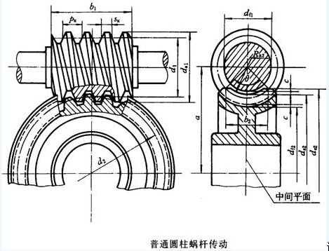 蝸輪廠(chǎng)家蝸輪